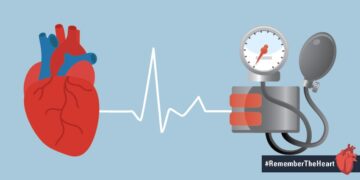 Hypertension Heart Disease And Stroke Are Related 15